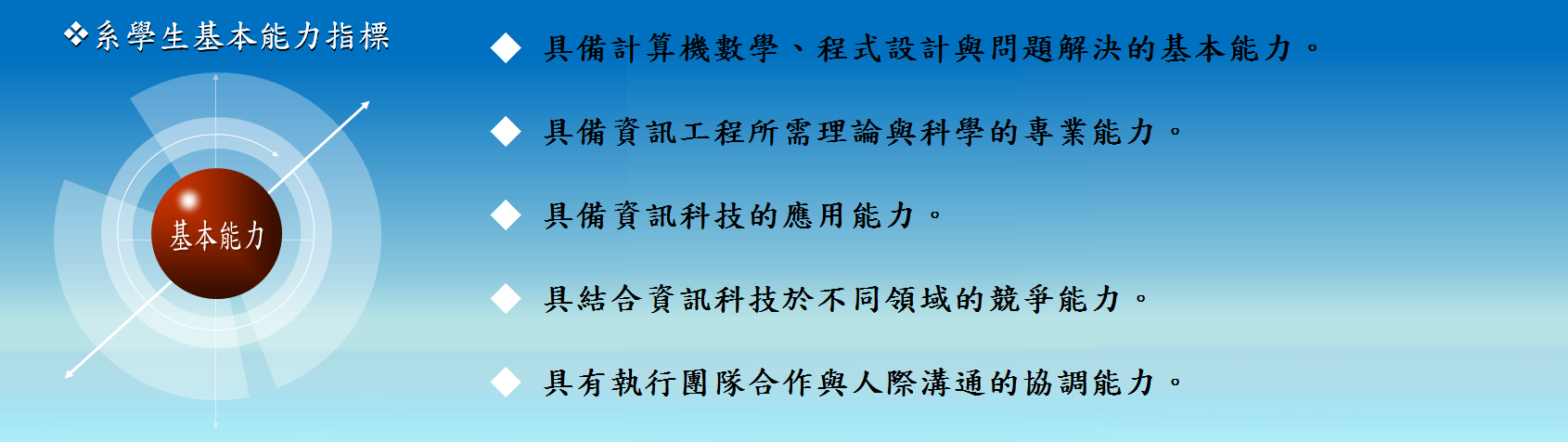 Second slide