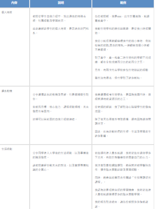 瀏覽器無法載入圖片
