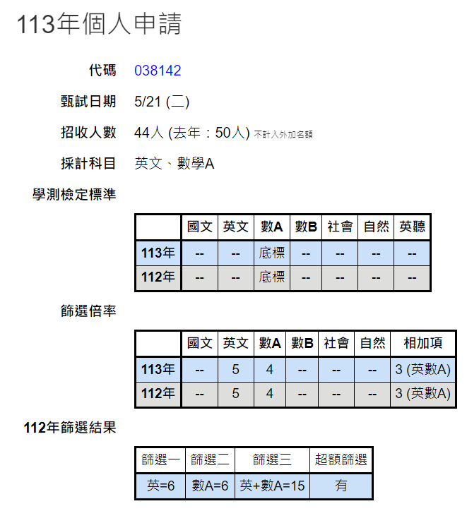 個申查詢