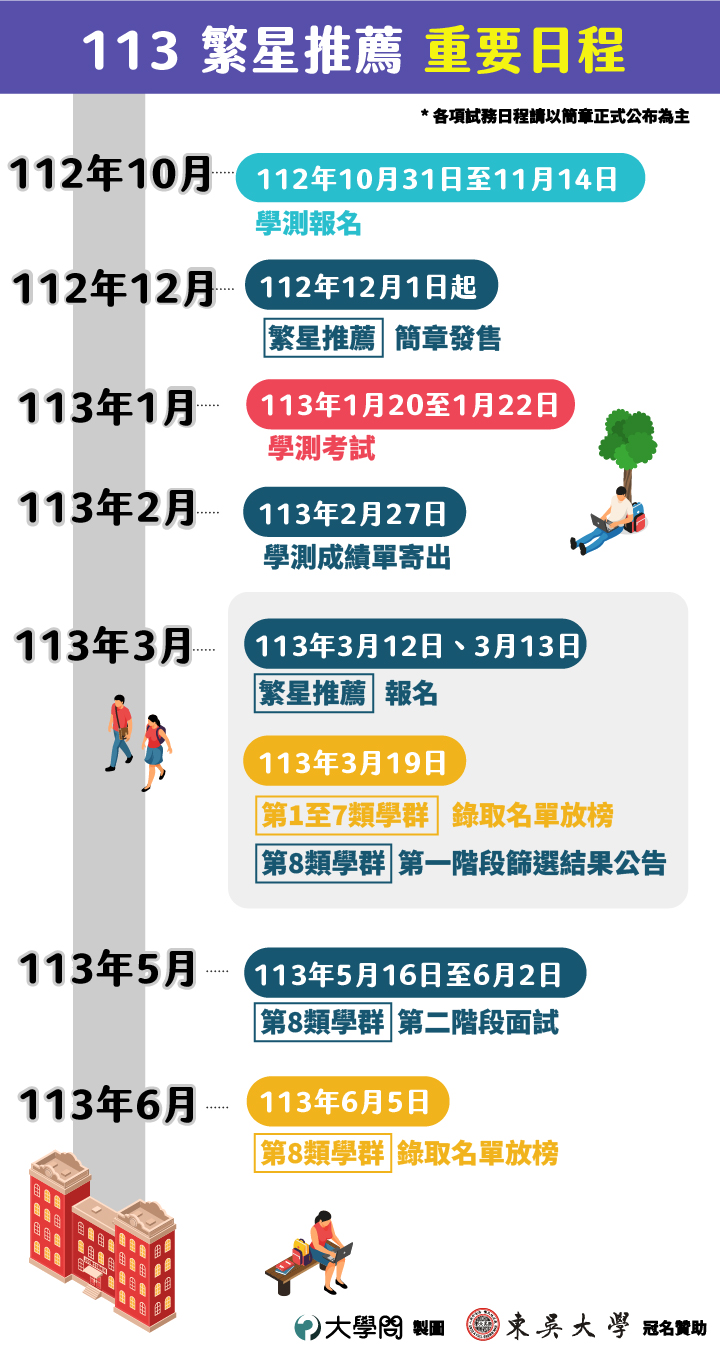繁星日程
